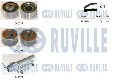 RUVILLE 550463