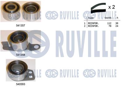 RUVILLE 550151