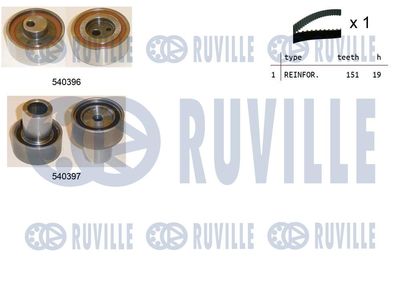 RUVILLE 550490