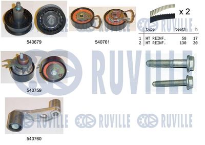 RUVILLE 550116
