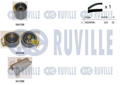 RUVILLE 550106