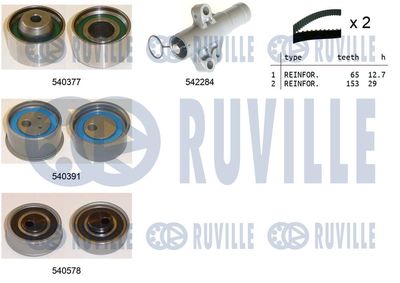 RUVILLE 550481