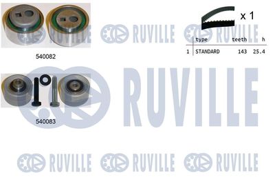 RUVILLE 550306