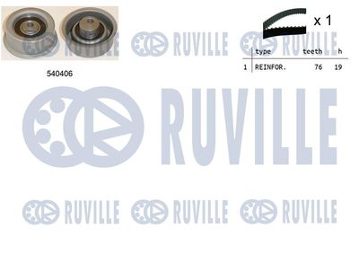 RUVILLE 550173