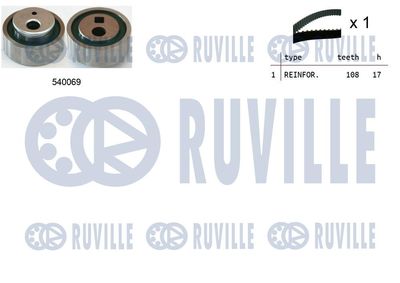 RUVILLE 550004