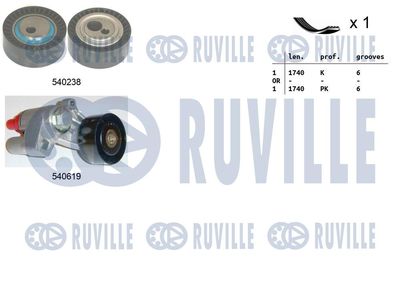 RUVILLE 570146