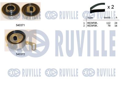 RUVILLE 550416