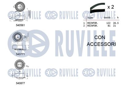 RUVILLE 550385