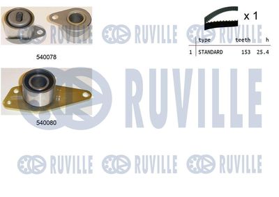 RUVILLE 550237