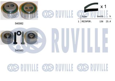 RUVILLE 550093