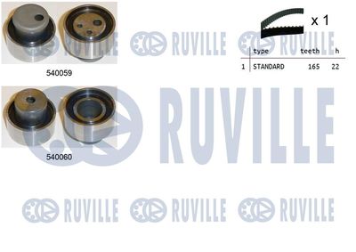 RUVILLE 550210