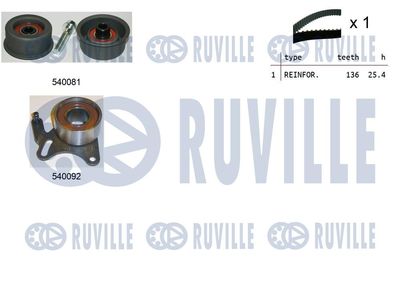 RUVILLE 550189