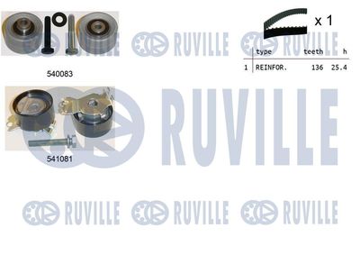RUVILLE 550256