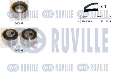 RUVILLE 550170
