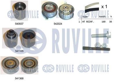 RUVILLE 550305