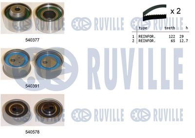 RUVILLE 550479