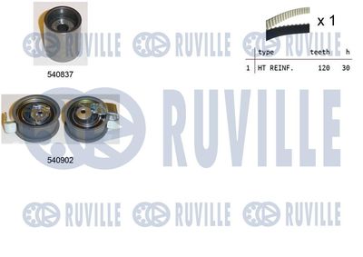 RUVILLE 550148