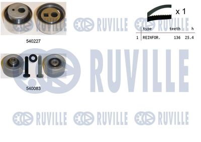 RUVILLE 550219