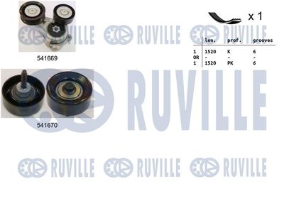 RUVILLE 570066