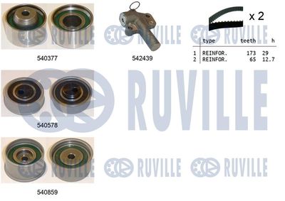 RUVILLE 550480