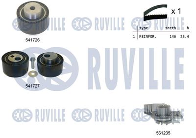 RUVILLE 5502921