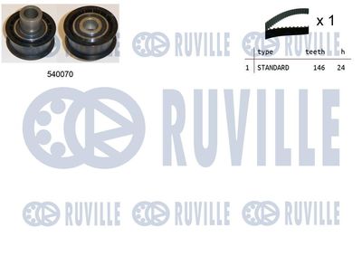 RUVILLE 550185