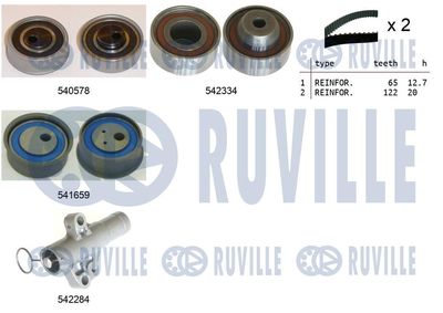 RUVILLE 550410