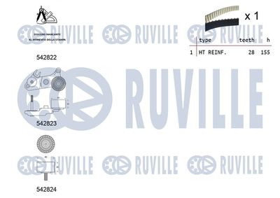 RUVILLE 550502