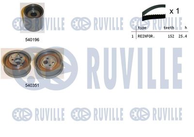 RUVILLE 550252