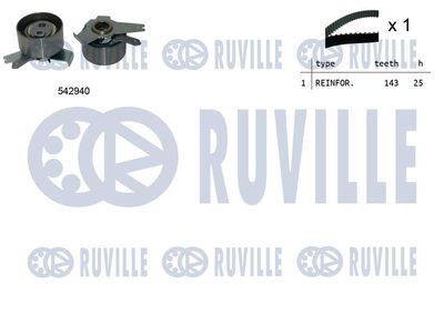 RUVILLE 550507