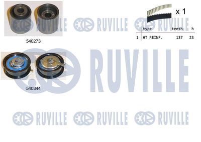 RUVILLE 550135