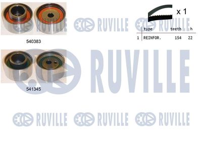 RUVILLE 550438