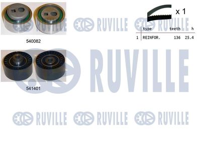 RUVILLE 550131