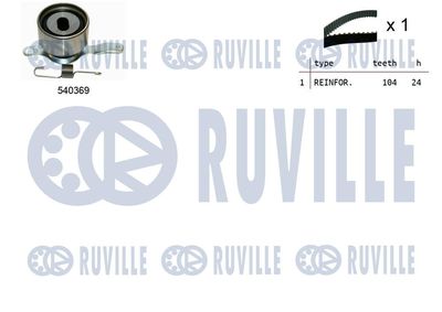 RUVILLE 550217