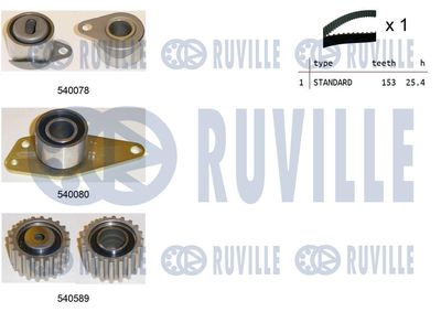 RUVILLE 550250