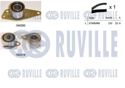 RUVILLE 550345