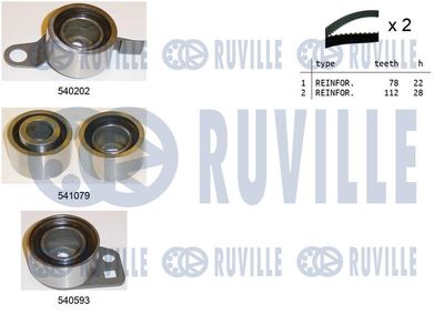 RUVILLE 550159