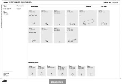 DINEX 150200104
