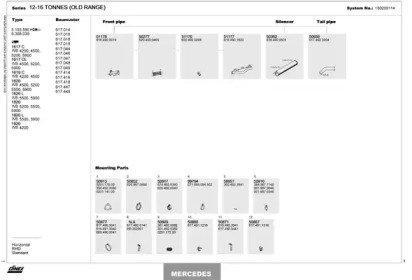 DINEX 150200114