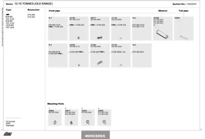 DINEX 150200397