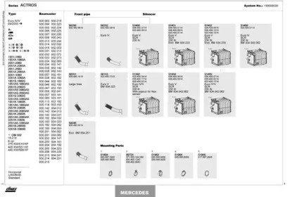 DINEX 150000030