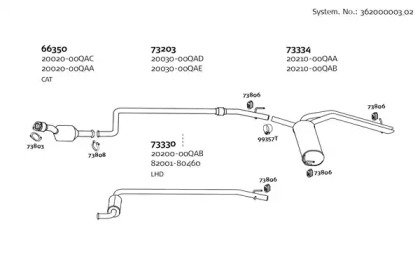 DINEX 362000003_02