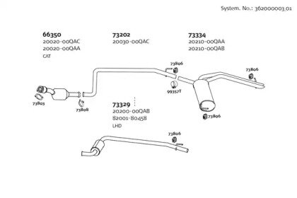 DINEX 362000003_01