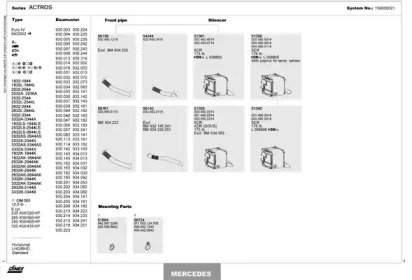 DINEX 150000021