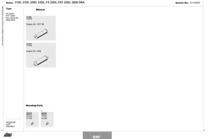 DINEX 121100005
