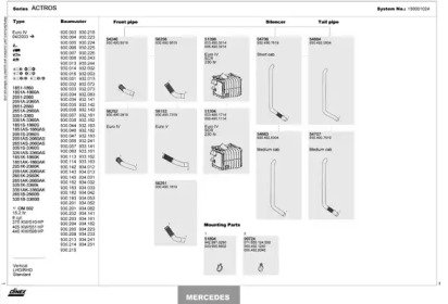 DINEX 150001024
