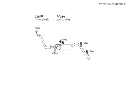 DINEX 364000025_01