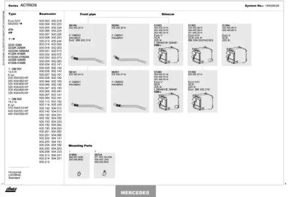 DINEX 150000028