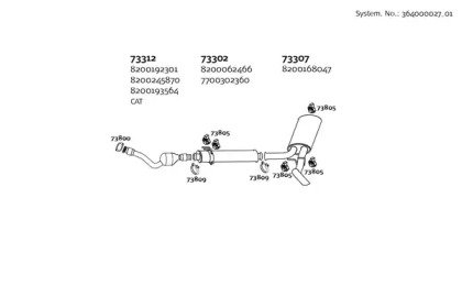 DINEX 364000027_01