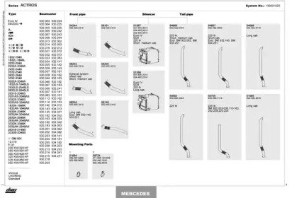 DINEX 150001020
